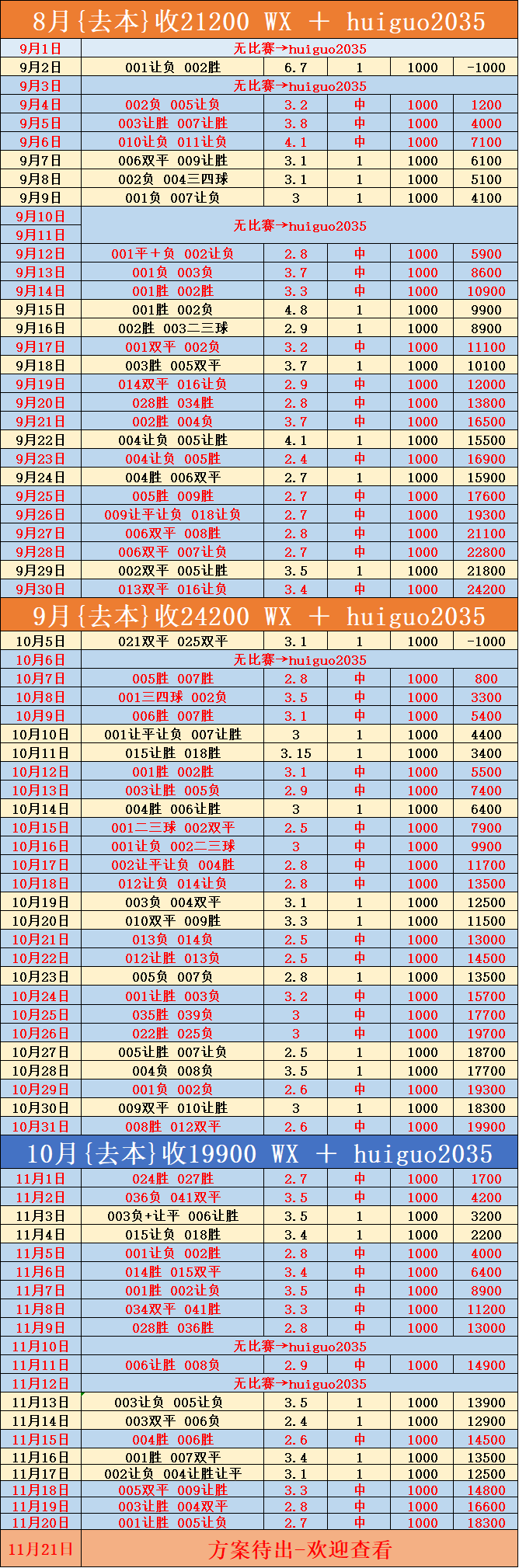 德波迪沃尼亚大胜，冲击联赛前列的简单介绍